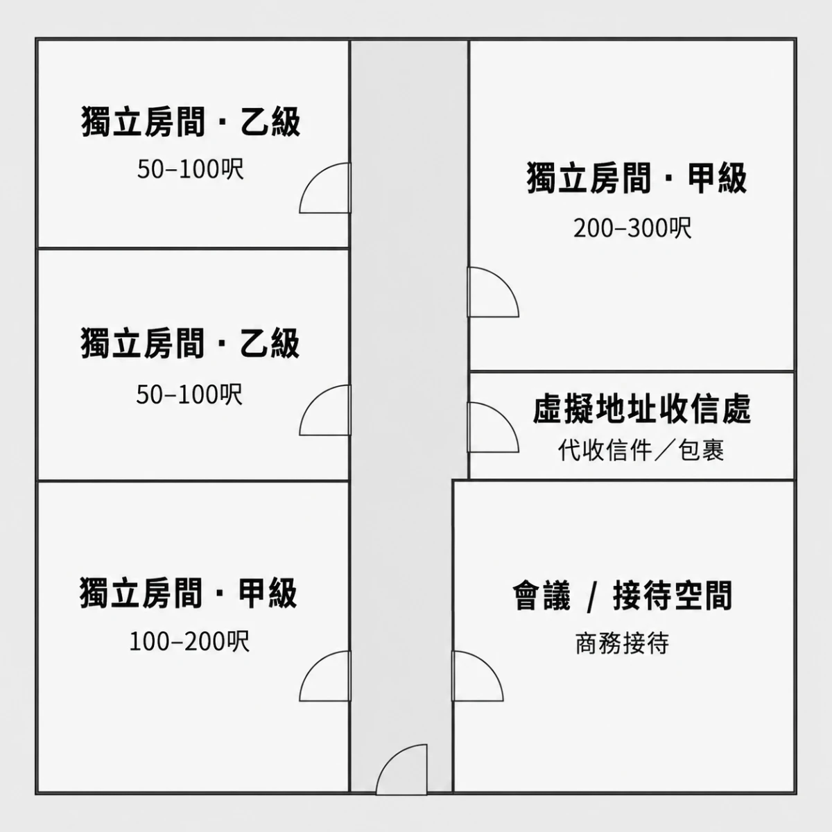 辦公室座位示意圖